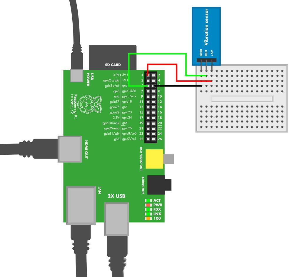 Vibration sensor circuit for Raspberry Pi