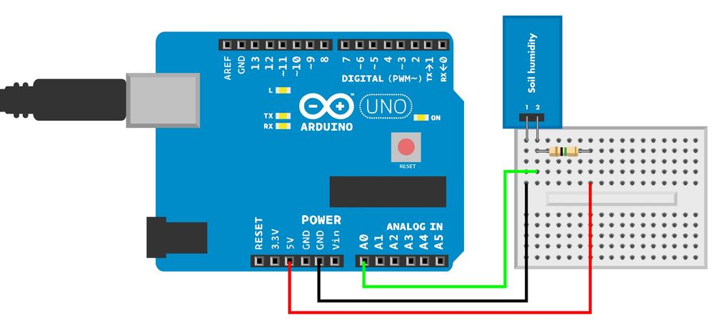 Soil humidity sensor connected to Arduino