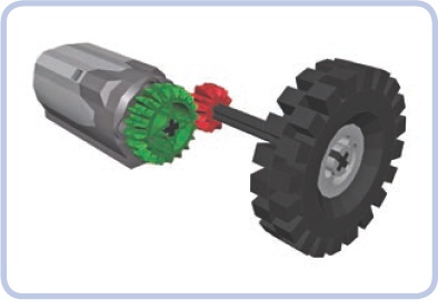 Driver and follower gears. Illustrations in this chapter will use the same color scheme: green for driver gears and red for follower gears.