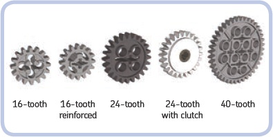 All the chain-compatible gears