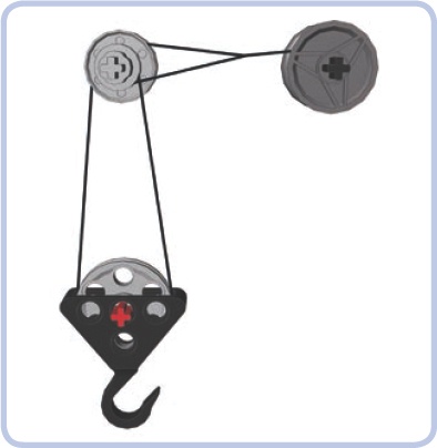 A differential pulley system with upper pulleys made of a freely rotating rim and a Micromotor pulley. There is only a 0.5 mm difference in the radius inside the grooves of the pulleys, resulting in a mechanical advantage equal to 20.