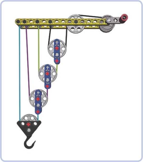 The power pulley system consists of one upper group and a number of moving lower groups connected in series. There are four lower groups here, granting a mechanical advantage of 16.