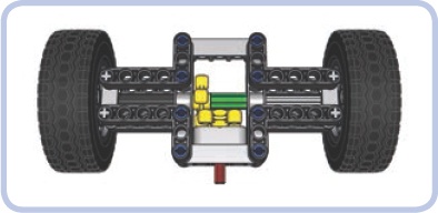 The same simple driven axle with a pair of knob wheels instead of a differential. The knob wheels are very unlikely to skip even if braced in a weak structure. Note that the two wheels’ axles are now connected with an axle joiner (green), so they work like a single axle. For more information about using differentials, their pros and cons, and even ways of creating a custom differential, see .
