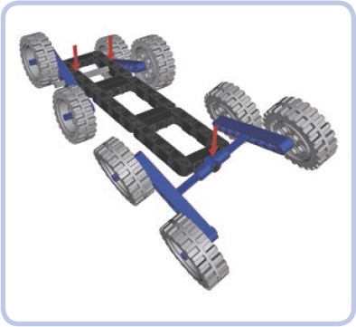 Even with many wheels, the number of fulcrums can be reduced by using more complex suspension systems that oscillate around more than one axle. This allows the wheels to adapt to the shape of obstacles in more planes.