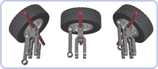 When steered, a typical LEGO wheel rotates around a pivot point that is often well outside it. It requires more free space around the wheel, and it also makes the front of the vehicle move while steering in place.