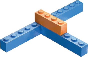 The orange 1×4 brick is the cornerstone of the overlap. It connects the two blue walls beginning with the second course.