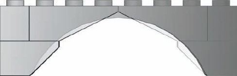 A standard 1×8×2 arch is shown superimposed over a composite arch made up of 1×2 and 1×3 inverted slopes. The resulting shape is nearly the same.