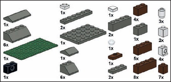 The Bill of Materials for the microscale house