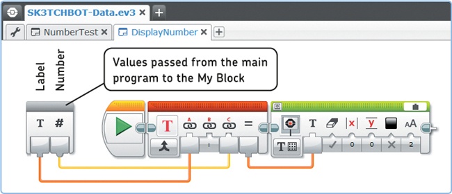 Once you click Finish in the My Block Builder, you’ll see the DisplayNumber My Block on its own tab in the SK3TCHBOT-Data project. Finish the block by connecting the wires as shown.
