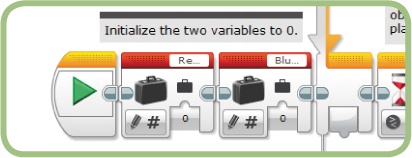 Initializing the Red total and Blue total variables to 0