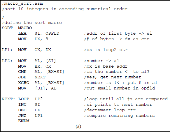 Figure showing program to sort ten single-digit integers in ascending numerical order using a macro: (a) the program and (b) the outputs.