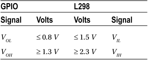 Table7d.jpg