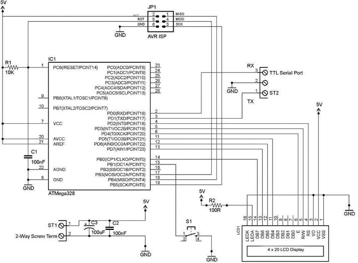 9781484209028_Fig03-02.jpg