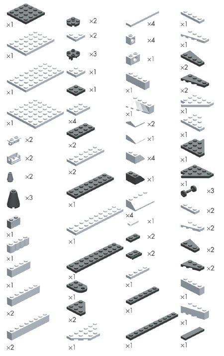 Bill of Materials for the shuttle Triton model