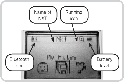 The NXT’s LCD (main menu)