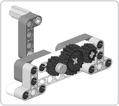 A simple gear mechanism