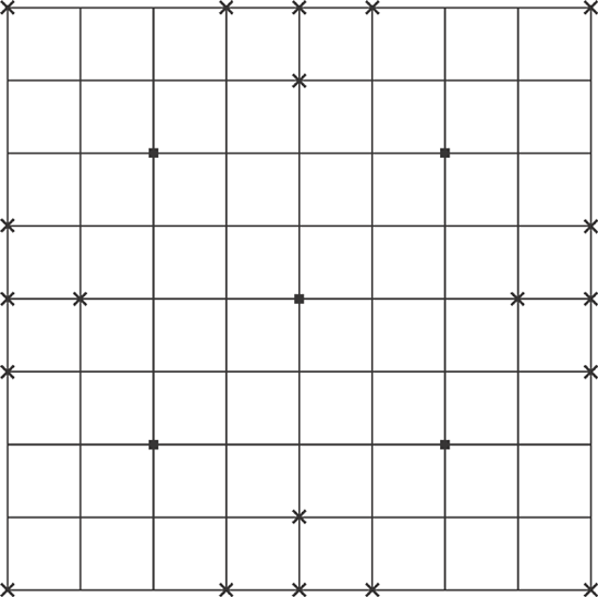 The combined Go/Tafl board design