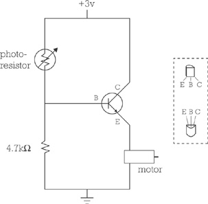 The circuit diagram for the Jitterbug (left) and diagrams of the 2N3904 transistor both in its “normal” orientation (right top) and as we use it here (right bottom)