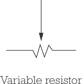 Variable resistors: two potentiometers on the left, three trim potentiometers on the right, and the variable resistor symbol