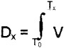 Measuring Movement: Acceleration Sensor