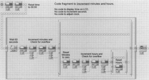 Partial Implementation of Preceding Code, in NXT-G