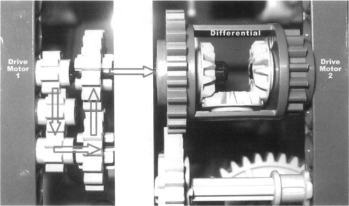 A Differential Drive Platform