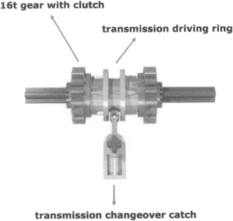 The 16t Gear with Clutch, the Transmission Driving Ring, and the Transmission Changeover Catch