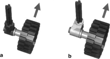 Moving the Wheel from the Pivoting Axle