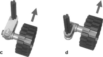 Moving the Wheel from the Pivoting Axle