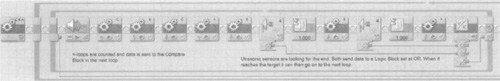 The NXT-G Code for Your Monkey’s Program