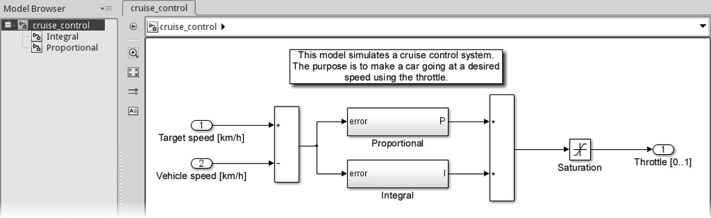 Step 7 – nest the logic into subsystems