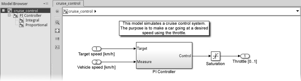 Step 7 – nest the logic into subsystems