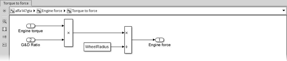 Torque to force