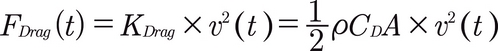 The aerodynamic drag equation