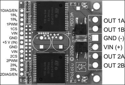 Selecting a motor driver/controller