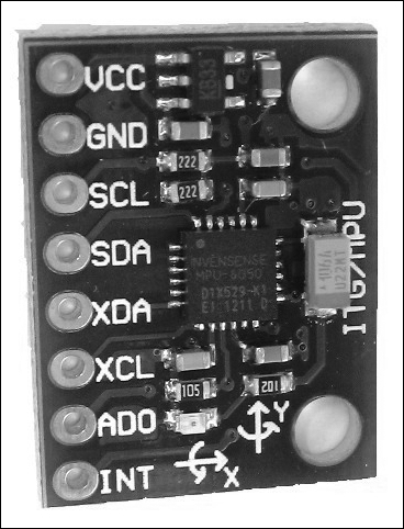 Inertial Measurement Unit