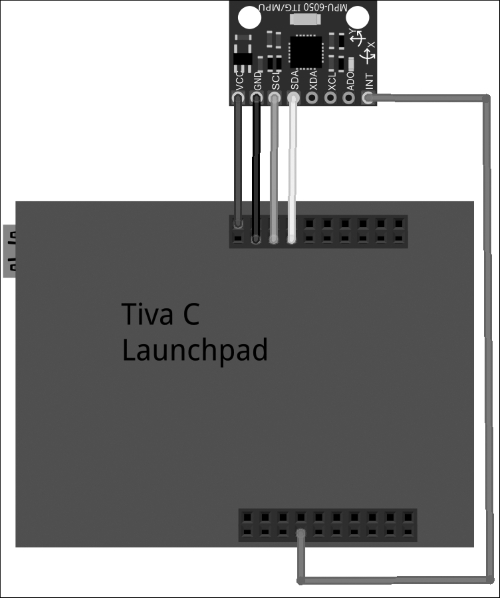 Interfacing MPU 6050 with Tiva C LaunchPad