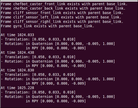 Testing of the robot using GUI