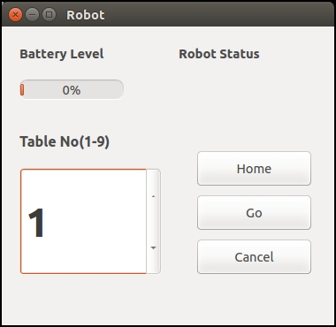 Testing of the robot using GUI