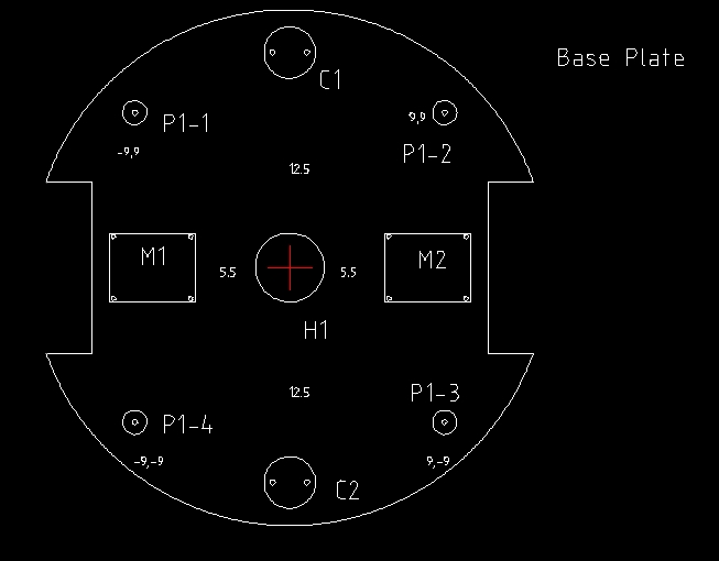 The base plate design