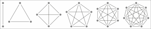 Understanding protocol bridging