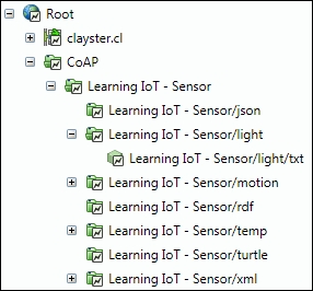 Understanding the CoAP gateway architecture