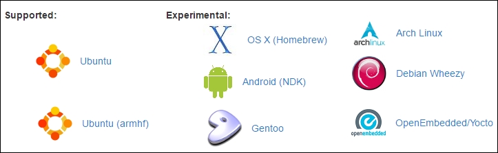 Supported operating systems