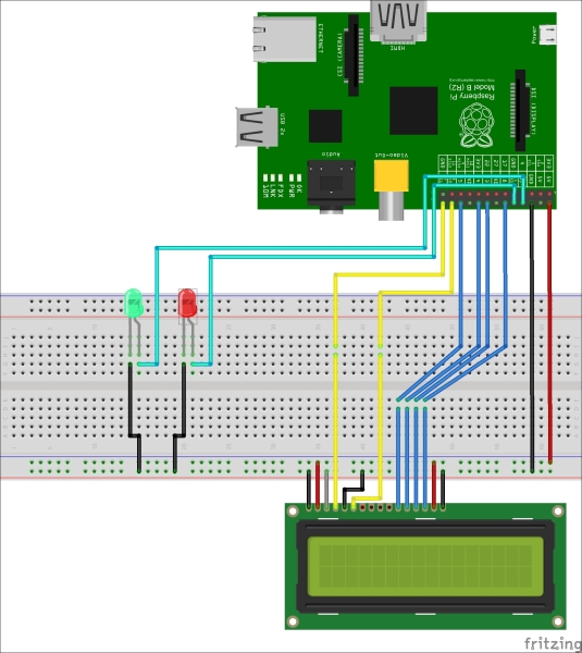 Connecting LCD pins and Raspberry Pi GPIO pins