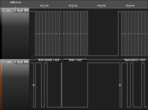 Discovering the I2C protocol