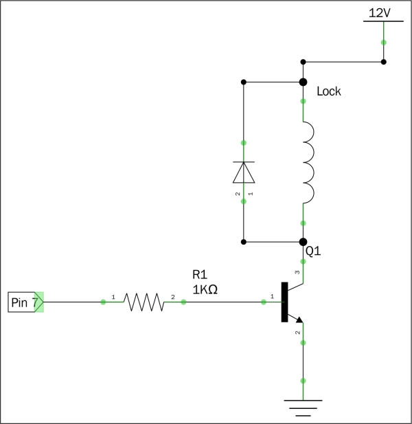 Opening and closing the lock