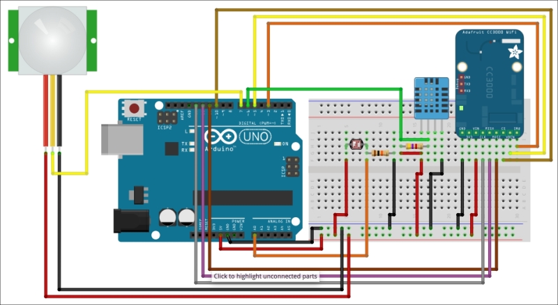 Hardware configuration