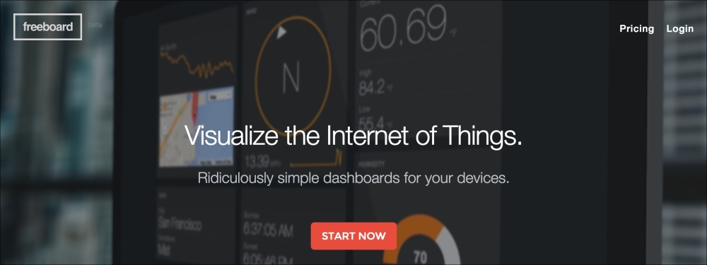 Monitoring the device remotely