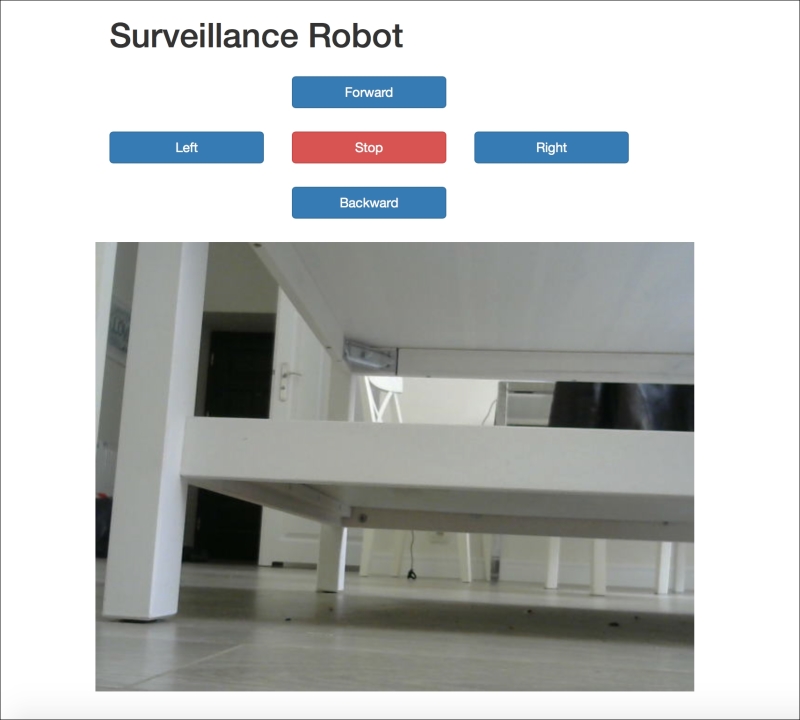 Testing the surveillance robot