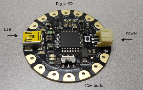 Unveiling your Arduino